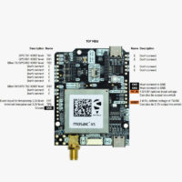pinout-simpleRTK3B_Pro-R00