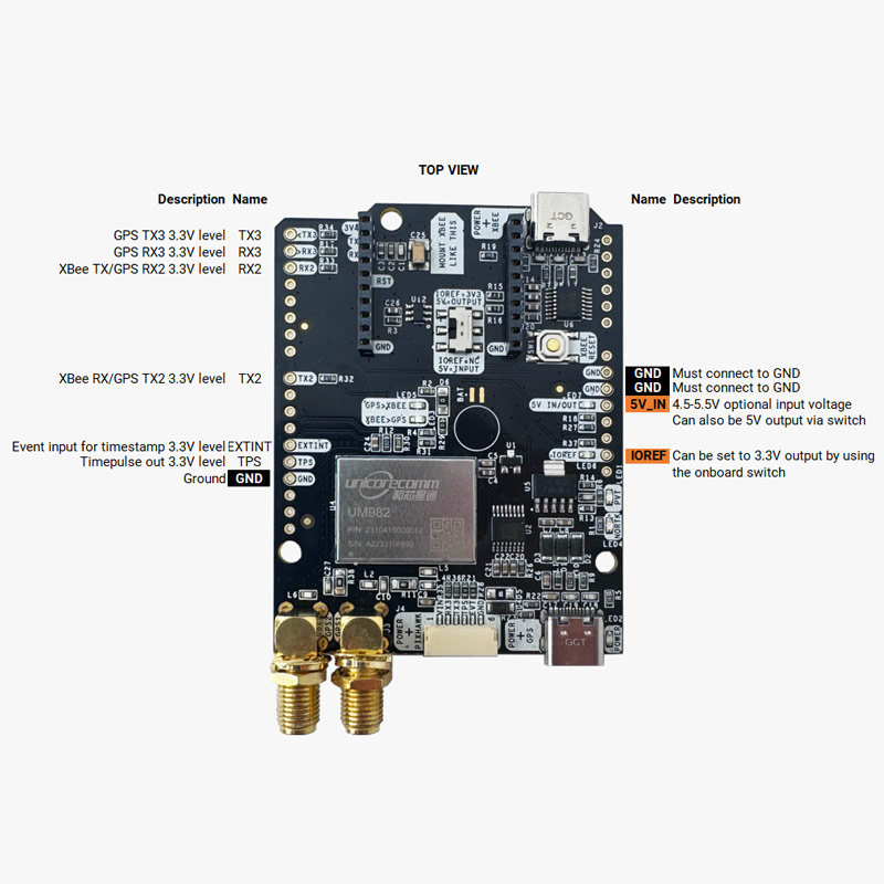 simpleRTK3B_Compass pinout