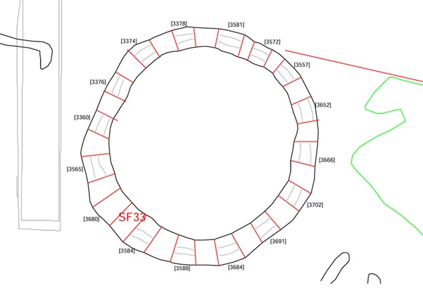 Reliable archaeological surveys with low cost RTK kit