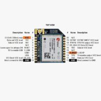 pinout micro ZED X20P